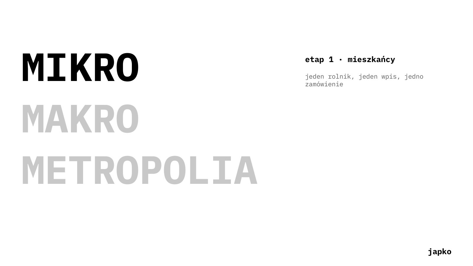 MIKRO: etap 1, mieszkańcy