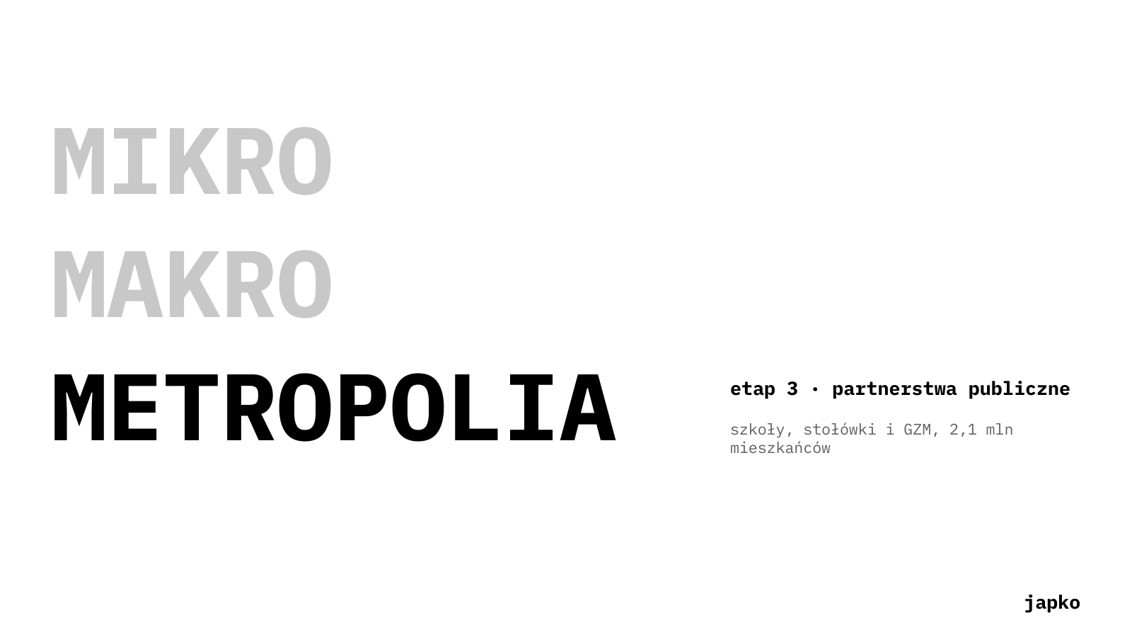 METROPOLIA: etap 3, partnerstwa publiczne