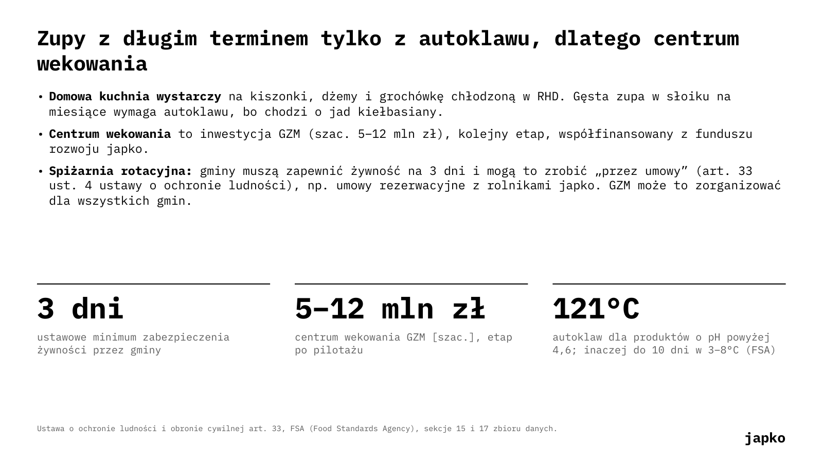 Zupy z długim terminem tylko z autoklawu, dlatego centrum wekowania